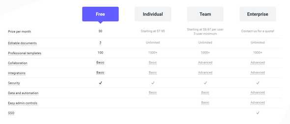 Lucidchart pricing page