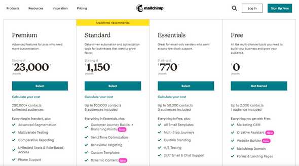 Mailchimp pricing page