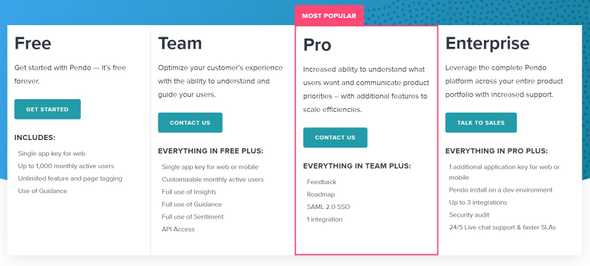 Pendo pricing page