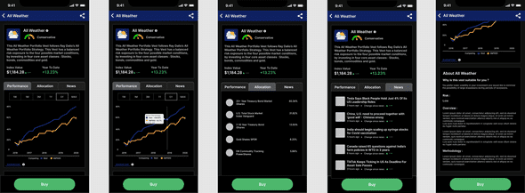 Screenshots of revamped Vested