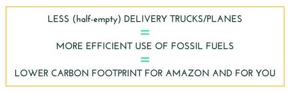 Amazon no-rush shipping